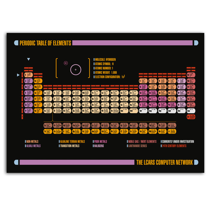 productImage-11861-lcars-periodensystem-poster.jpg