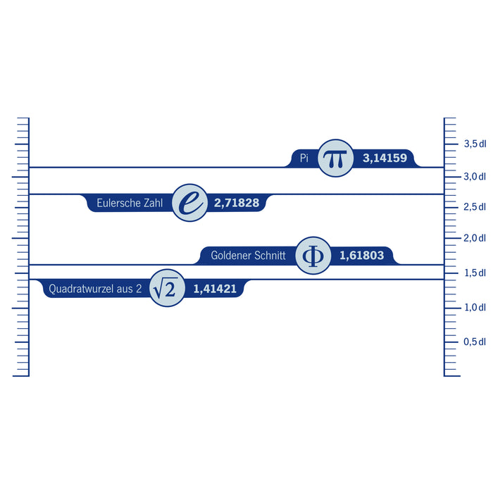 productImage-18899-irrationale-zahlen-trinkglas-14.jpg